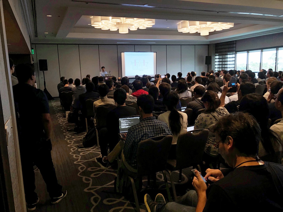 Highlights of CVPR 2019 Workshops