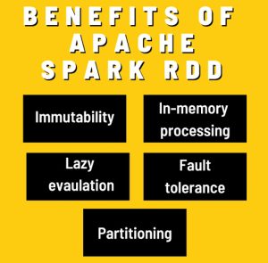 benefits of Apache Spark RDD