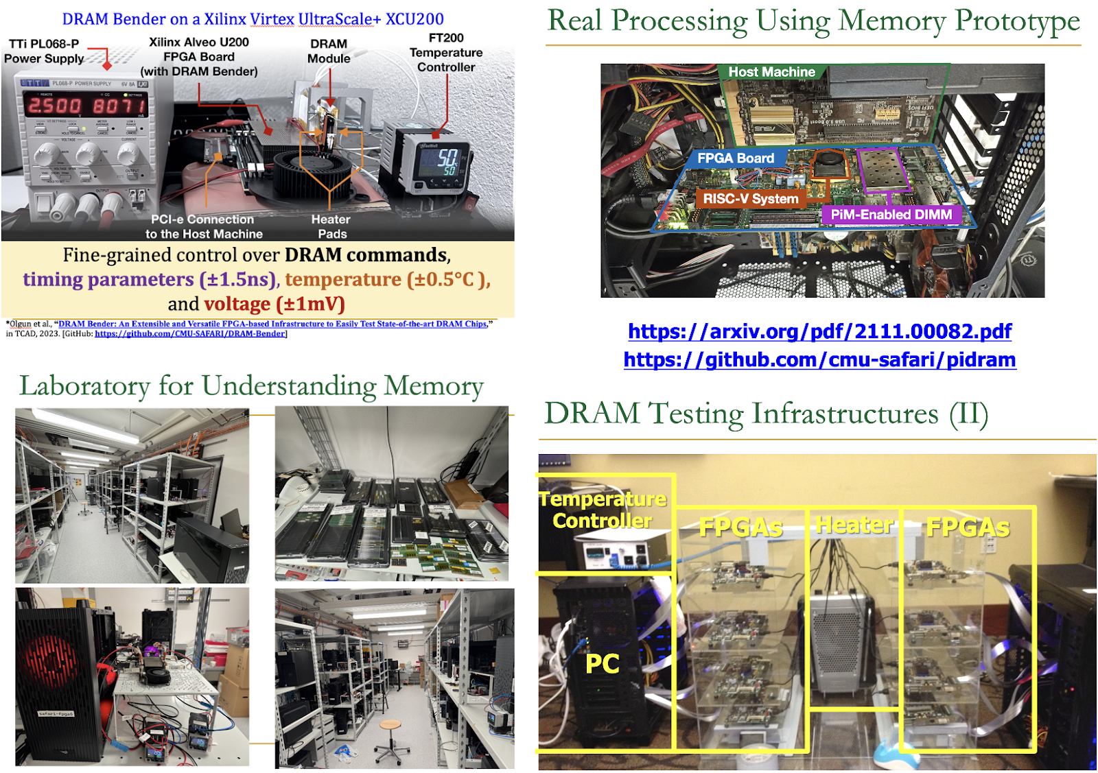 DRAM Testing infrastructures, Real Processing Using Memory Prototype, and DRAM Bender